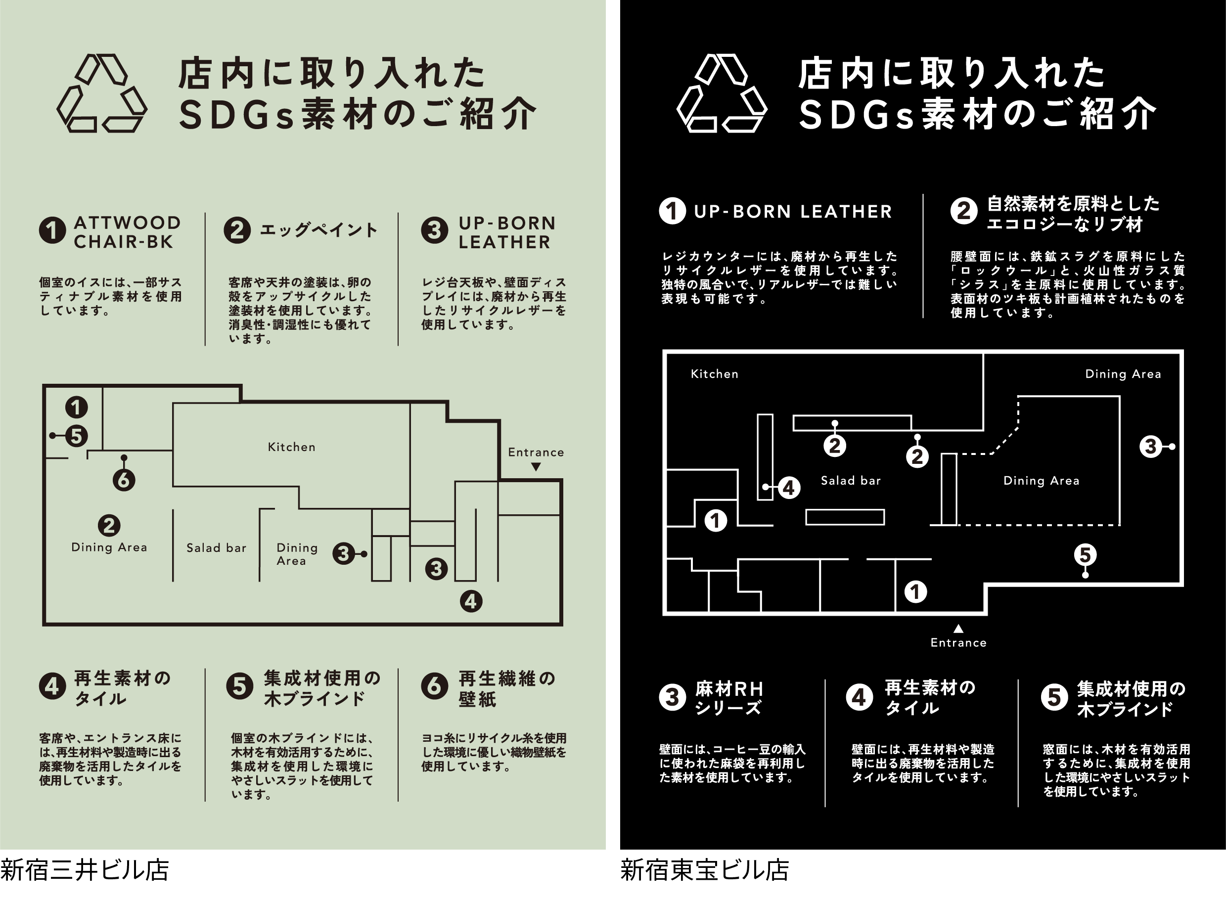 sizzler新宿　SDGs